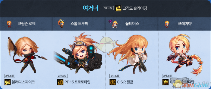 《DNF》迷你战争小游戏极限攻略10