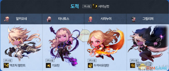 《DNF》迷你战争小游戏极限攻略15