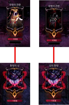 《DNF》希洛克追踪阶段攻略18