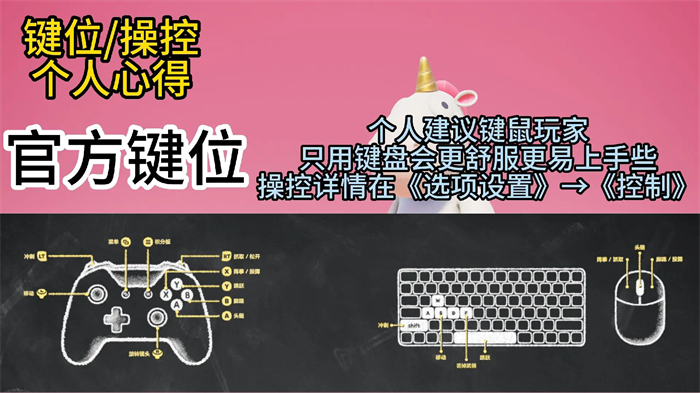 猛兽派对组合键有哪些2