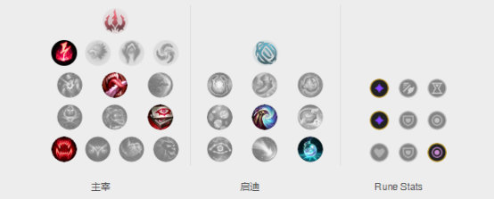 《LOL》韩服第一开发新玩法7