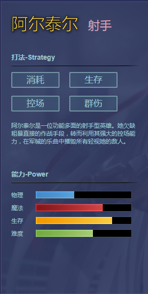 《幻想全明星》阿尔泰尔技能详解2