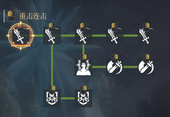 《神佑释放》连招技能怎么解锁2