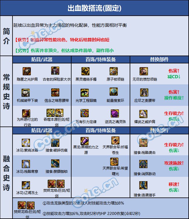 dnf黑暗武士巴卡尔贴膜推荐2