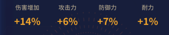 超激斗梦境魂石系统内容一览3