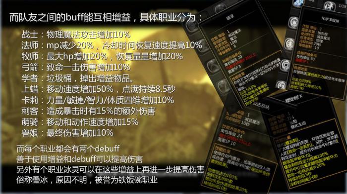 《龙之谷》皇家骑士PvE入门之实践篇2