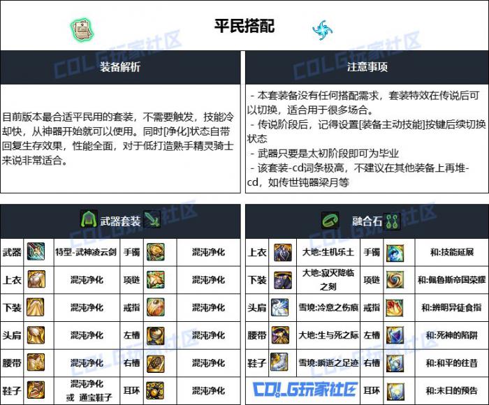 DNF重泉版本精灵骑士装备推荐3