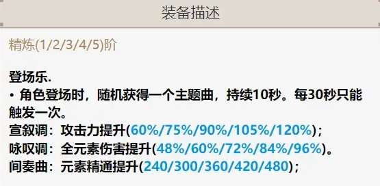 原神砂糖入门攻略10