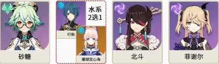 原神砂糖入门攻略21