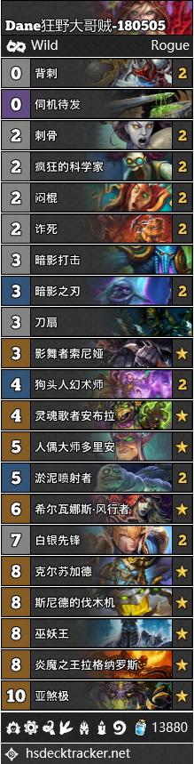 《炉石传说》女巫森林Dane狂野大哥贼卡组搭配1