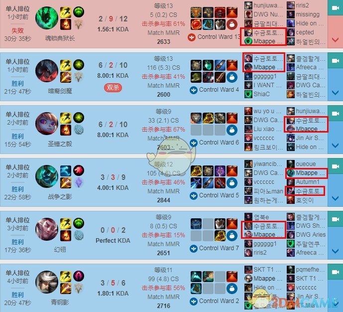 《LOL》SKT全新阵容五排碾压对手3