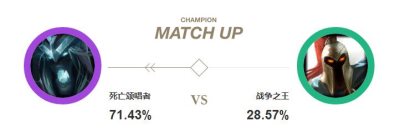 《LOL》上单气定神闲死歌玩法一览15