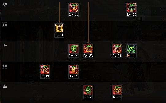 DNF巴卡尔驱魔刷图加点3