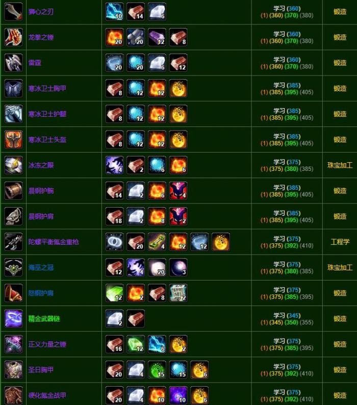 《魔兽世界》氪金锭能做什么装备4