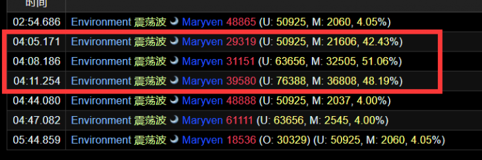 魔兽世界格拉尼斯怎么打9