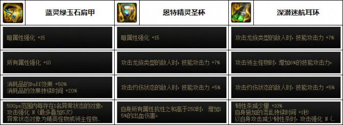 DNF征战者次元回廊贴膜装备推荐4