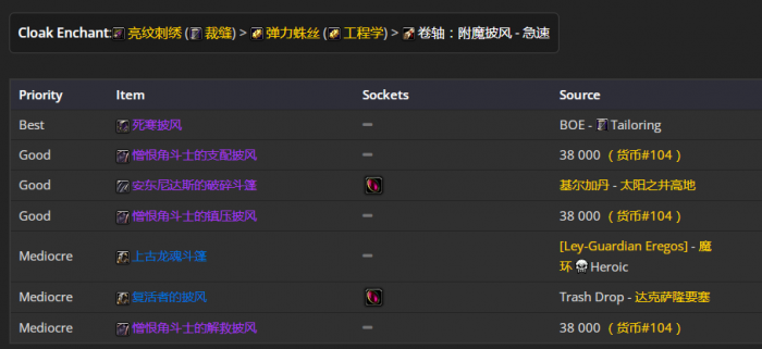 魔兽世界wlk毁灭术前期带什么装备7