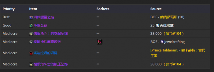 魔兽世界wlk毁灭术前期带什么装备21