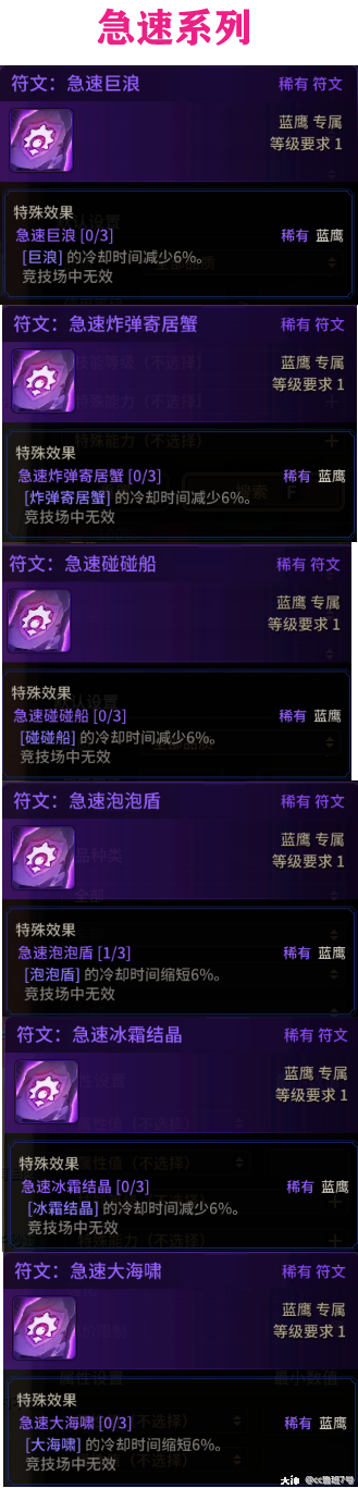 超激斗梦境蓝鹰符文图鉴大全5