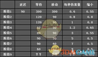 《绝地求生》雪地地图跑毒攻略9