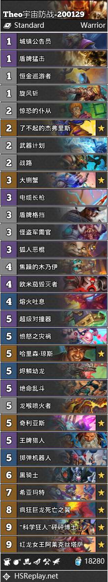 《炉石传说》巨龙降临Theo宇宙防战卡组构筑1