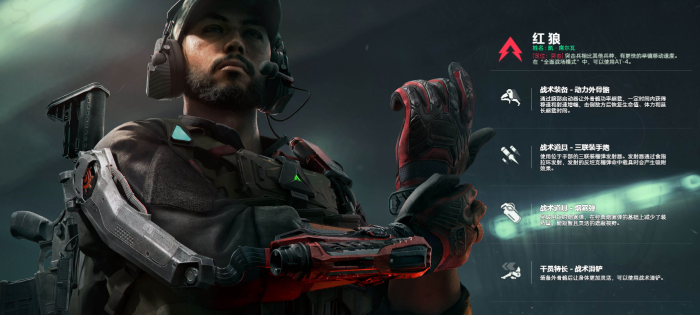三角洲行动红狼技能介绍1