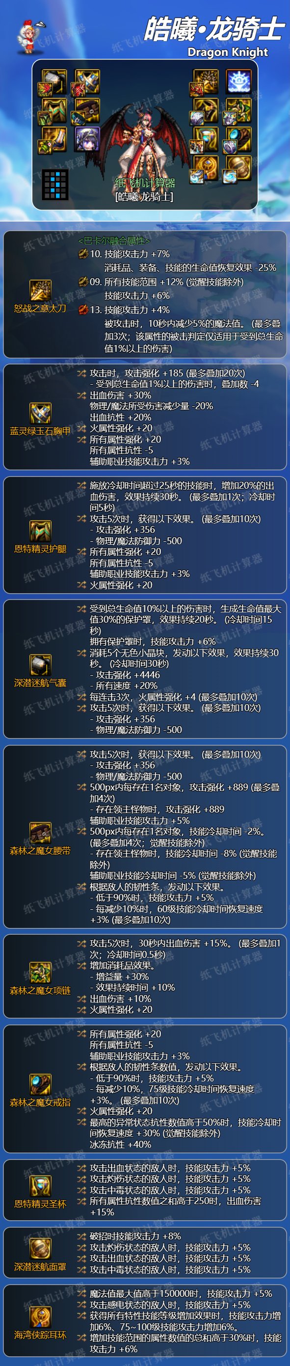 dnf神界龙神装备搭配1