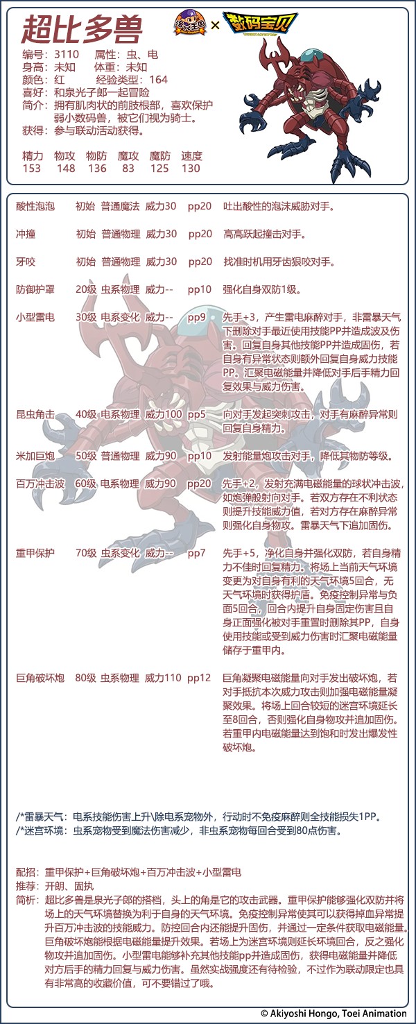 洛克王国超比多兽技能表1