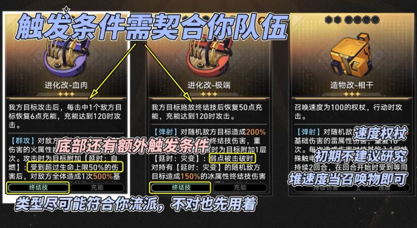 崩坏星穹铁道模拟宇宙不可知域打法攻略2