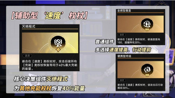 崩坏星穹铁道模拟宇宙不可知域打法攻略5