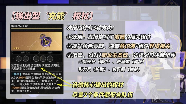 崩坏星穹铁道模拟宇宙不可知域打法攻略6