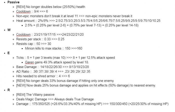 《LOL》设计师爆料盖伦改动方向2
