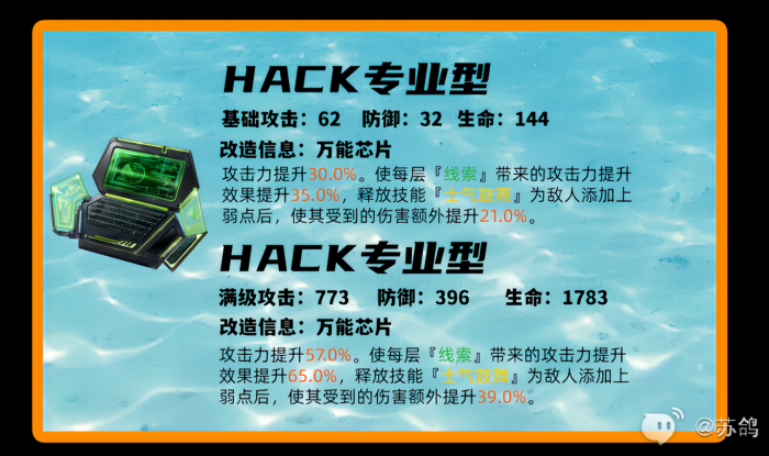 女神异闻录夜幕魅影佐仓双叶培养攻略3