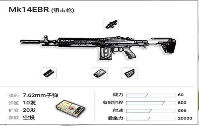 《绝地求生》新版主力步枪推荐4