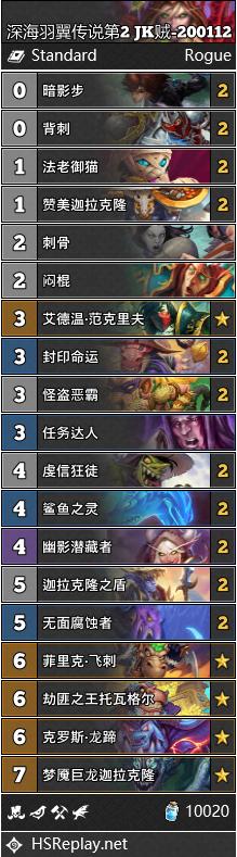 《炉石传说》巨龙降临传说JK贼卡组构筑介绍1