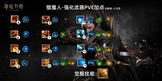 命运方舟猎魔人职业攻略19