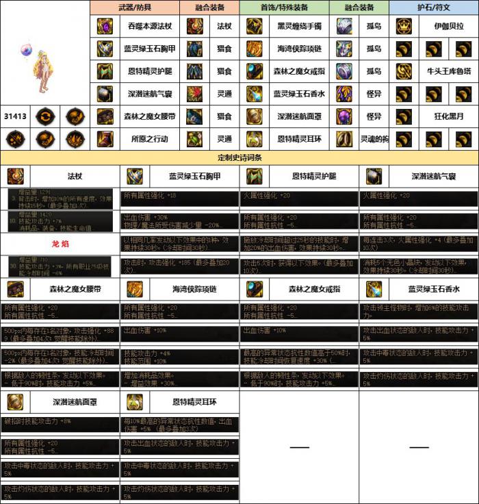 dnf召唤幽暗岛贴膜选择3