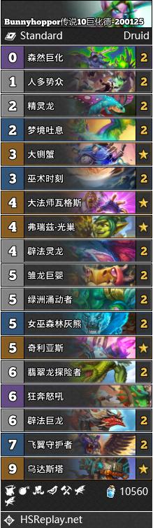 《炉石传说》巨龙降临Bunnyhoppor传说巨化德卡组构筑推荐1