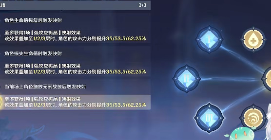 原神流体的定理怎么过4