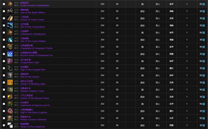 魔兽世界寒冰纹章换哪些装备1