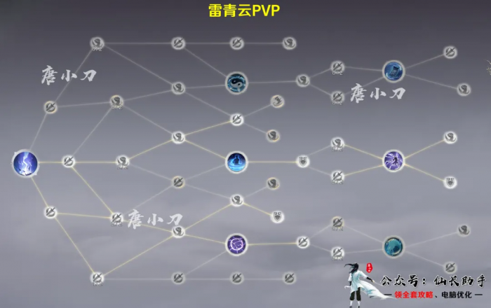 诛仙世界雷青云怎么加点2