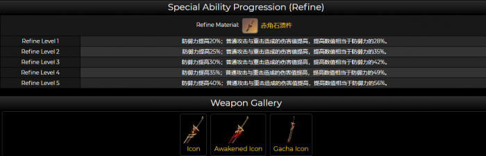 原神赤角石溃杵突破材料是什么3