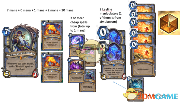 《炉石传说》拉斯塔哈的大乱斗OTK卡推荐3