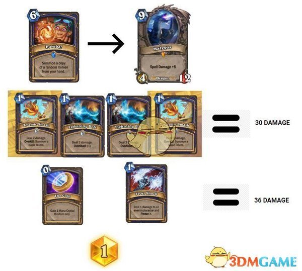 《炉石传说》拉斯塔哈的大乱斗OTK卡推荐5