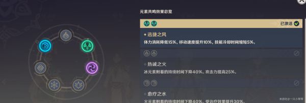 《原神》钟离突破材料收集路线怎么走3