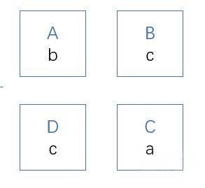 《原神》稻妻盒子谜题攻略4