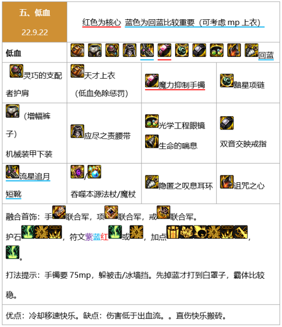 dnf元素军团装备搭配5