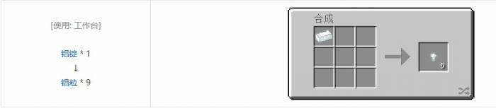 我的世界科技复兴粒合成表大全2