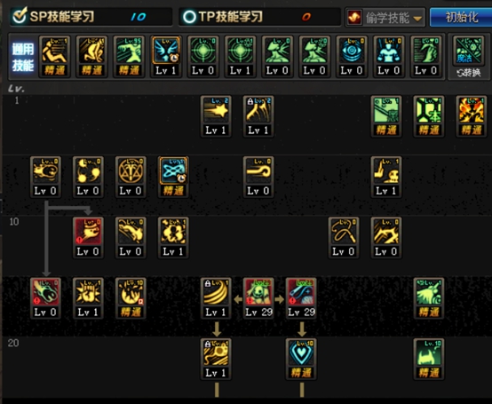 《DNF》冥月女神普雷加点选择2