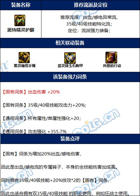 DNF雾神尼版本恩特裤子完美词条怎么选1